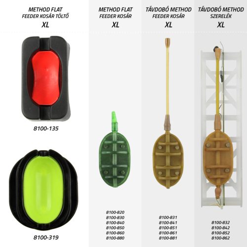 Nevis Method Flat Feeder kosár XL, 60 gr