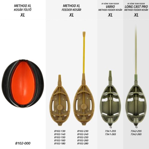 Nevis Távdobó Method Feeder kosár 60gr, XL